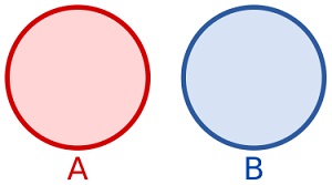 Disjoint graphic illustration.